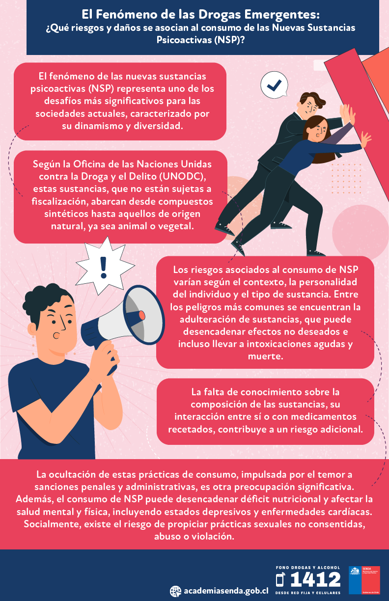 Afiche SENDA Previene 4